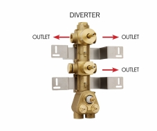   Bossini Outlets Z030203000   HighFlow  3   